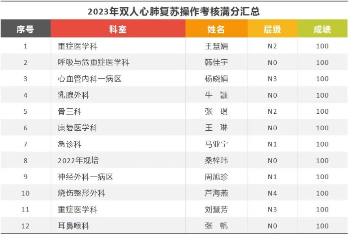 微信图片_202306091523331