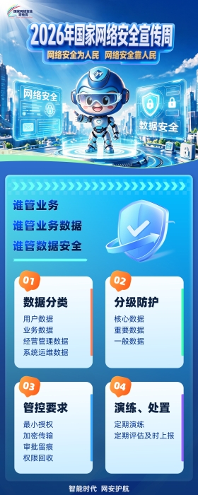 【网络安全宣传周】网络安全为人民 网络安全靠人民 【网络安全宣传周】网络安全为人民 网络安全靠人民